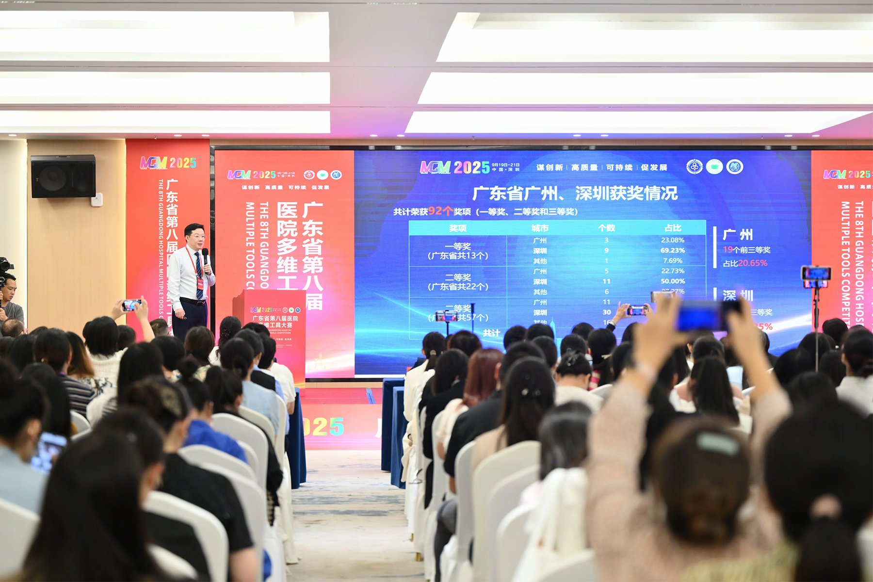 广东省第八届医院多维工具大赛获奖情况